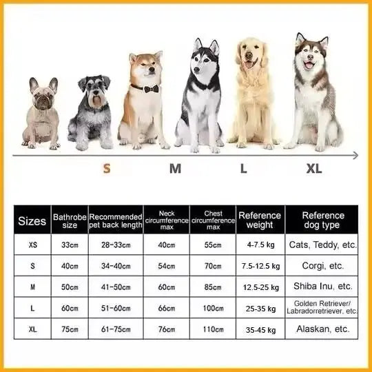 Dog Bathrobe Fast Drying Towel Microfiber Absorbent Soft Bath Robe Adjustable Towel Grooming Coat Dog grooming Pet Accessories