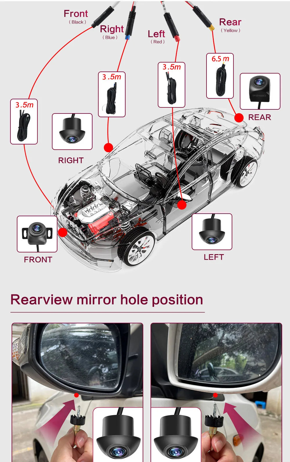 1080P 360° Panoramic Camera HD Rear / Front / Left / Right 3D 360 Bird View Panoramic Accessories For Car Android Radio
