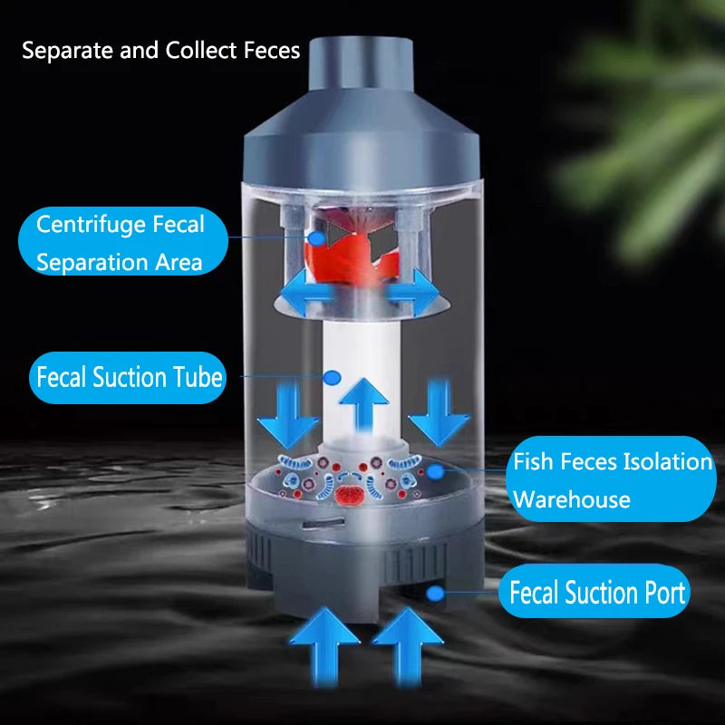 Aquarium Filter Fish Poop Stool Toilet Manure Suction Separator Filter Collector Fish Tank Cleaning Sponges Filters Oxygen Pump