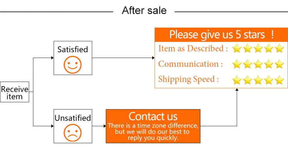 Cat Toys Wooden Cat Scraper Scratching Bed Detachable Grinding Claw 3 In 1 Cat Scratch Board Training Grinding Claw for Cats