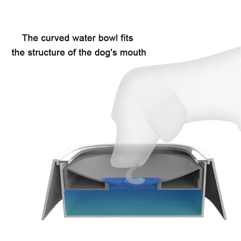 Dog Bowl Floating Bowl Water Drinker Not Wet Mouth Splash Water Cats Dogs Bowl Anti-Overflow Water Dispenser Portable Pet Bowl