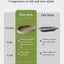 Cat Scrapers Toys for cats Round Oval Cat Scratcher Cat Bed Cat Scratching post Thickening Durable Corn Glue Decal Cardboard