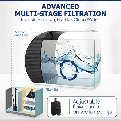Wholesale Hygger 5 Gallon 19L Eco-Friendly Glass Aquarium Fish Tank with LED Lights and Filter Pump