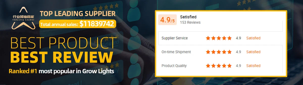 Cheap Price Friction Oil Tank Truck Toys With Light And Music Micmol Thor Pro Led Aquarium Light Sobo Aquarium Light