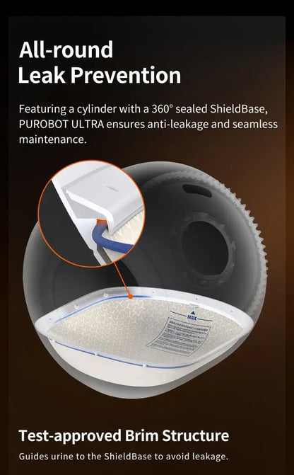 Automatic Litter Pan with Rotating CameraSealed and Odor-InsulatedMultiple Litter AvailableEasy-to-Clean Cat Litter Boxes