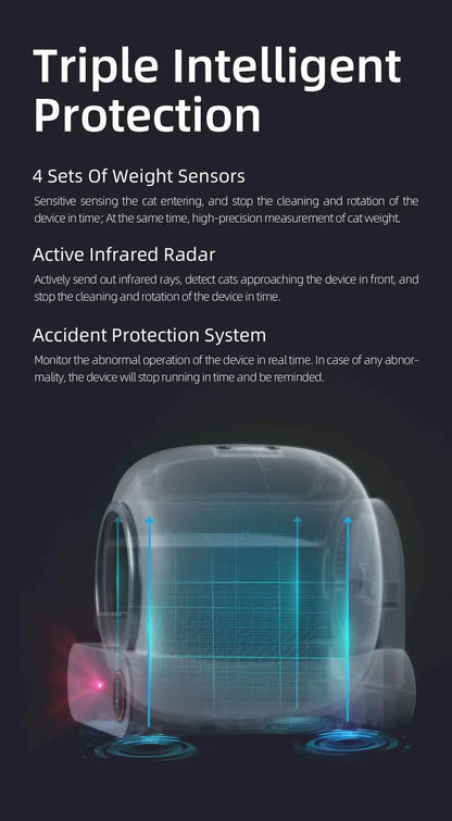 Xianchanpets Wholesale Automatic Cat Litter Box Automatic Electric Cleaning Closed Deodorization Intelligent Cat Toilet
