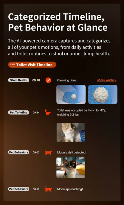 Automatic Litter Pan with Rotating CameraSealed and Odor-InsulatedMultiple Litter AvailableEasy-to-Clean Cat Litter Boxes