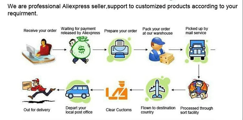 Autumn Thin Dog Hoodies Puppy Sweatshirt Chihuahua French Bulldog Clothing Solid Dog Costume Pet Dog Clothes for Dogs and Cats