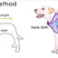 Dog Jumpsuit Spring Overalls For Dogs Hoodies Pants Set Costume French Bulldog Yorkie Chihuahua Clothes for Small Dogs Tracksuit