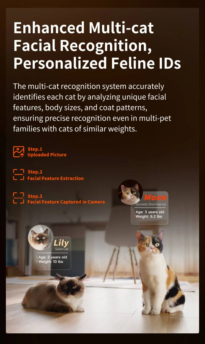 Automatic Litter Pan with Rotating CameraSealed and Odor-InsulatedMultiple Litter AvailableEasy-to-Clean Cat Litter Boxes