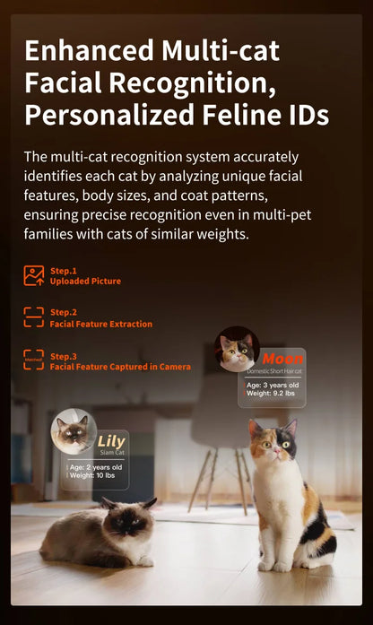 Automatic Litter Pan with Rotating CameraSealed and Odor-InsulatedMultiple Litter AvailableEasy-to-Clean Cat Litter Boxes