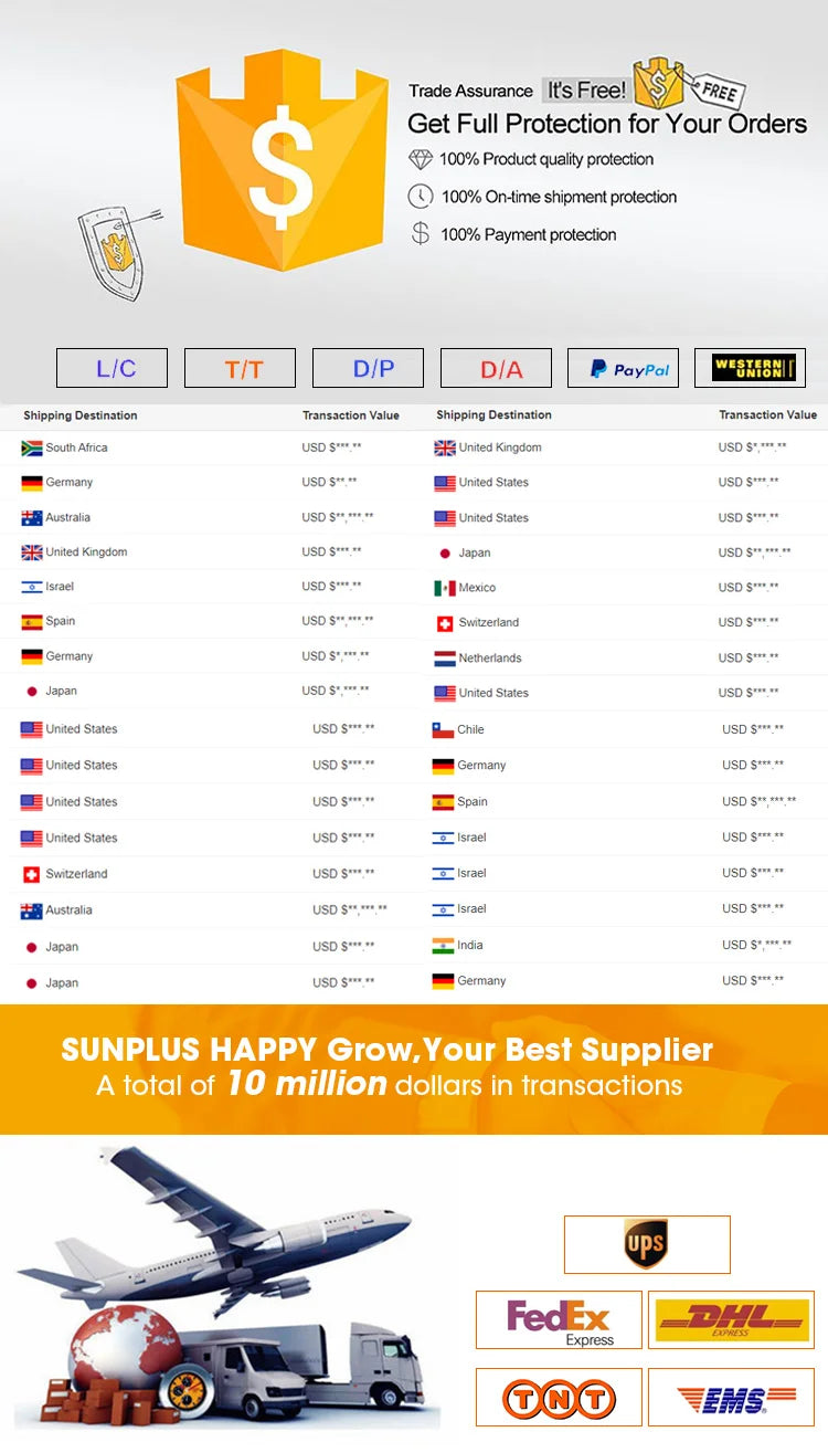 Cheap Price Friction Oil Tank Truck Toys With Light And Music Micmol Thor Pro Led Aquarium Light Sobo Aquarium Light