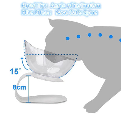Non-Slip Cat Bowls