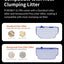 Automatic Litter Pan with Rotating CameraSealed and Odor-InsulatedMultiple Litter AvailableEasy-to-Clean Cat Litter Boxes