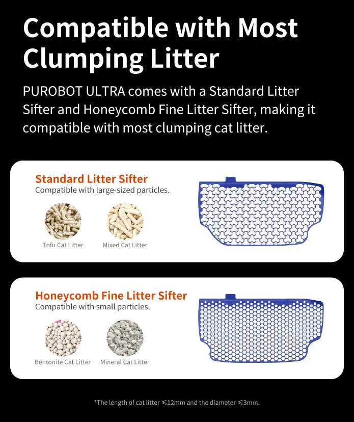 Automatic Litter Pan with Rotating CameraSealed and Odor-InsulatedMultiple Litter AvailableEasy-to-Clean Cat Litter Boxes