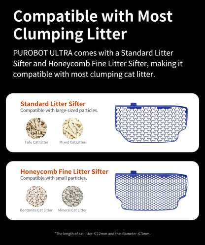 Automatic Litter Pan with Rotating CameraSealed and Odor-InsulatedMultiple Litter AvailableEasy-to-Clean Cat Litter Boxes