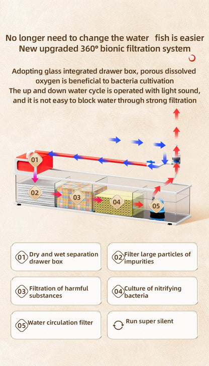 YEE Hot Sale New Chinese Style  Multi Color Home Office Middle Large  Glass Aquarium Fish Tank