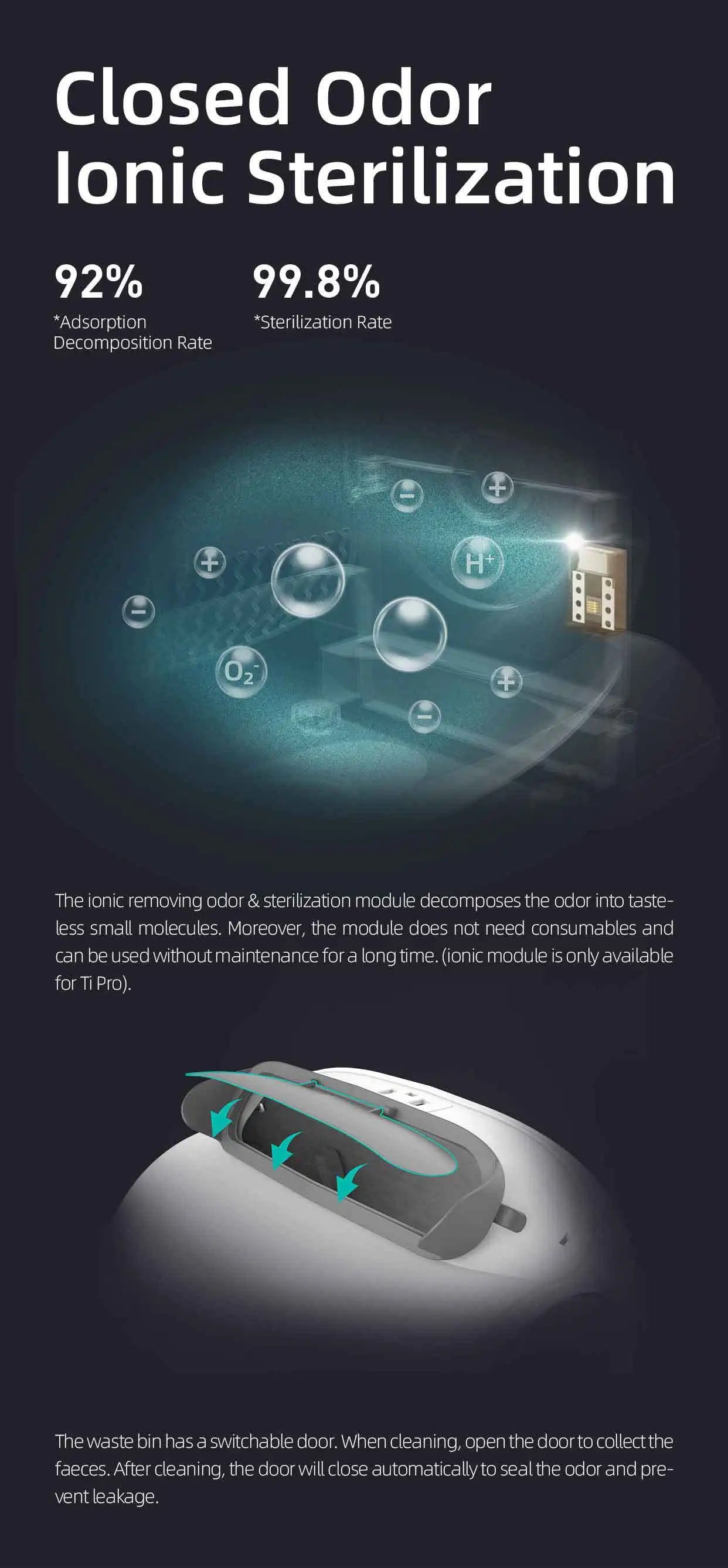 Xianchanpets Wholesale Automatic Cat Litter Box Automatic Electric Cleaning Closed Deodorization Intelligent Cat Toilet