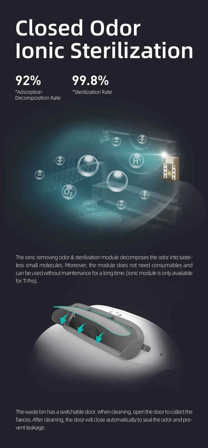 Xianchanpets Wholesale Automatic Cat Litter Box Automatic Electric Cleaning Closed Deodorization Intelligent Cat Toilet