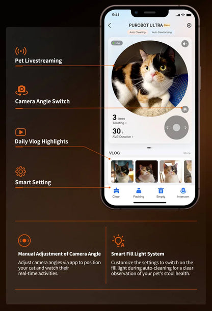 Automatic Litter Pan with Rotating CameraSealed and Odor-InsulatedMultiple Litter AvailableEasy-to-Clean Cat Litter Boxes
