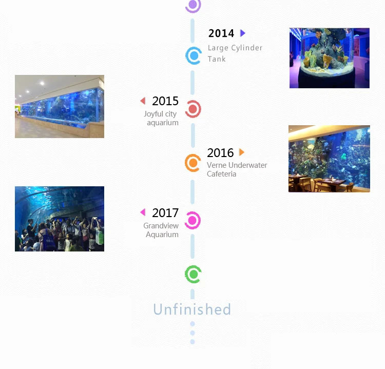 Cylindrical Acrylic Aquariums & Accessories Aquarium Oceanarium Project Sustainable Transparent any Sizes ISO9001:2015