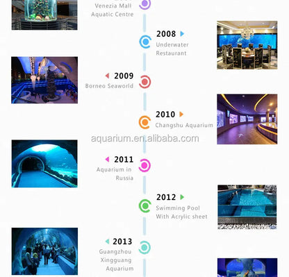 Cylindrical Acrylic Aquariums & Accessories Aquarium Oceanarium Project Sustainable Transparent any Sizes ISO9001:2015