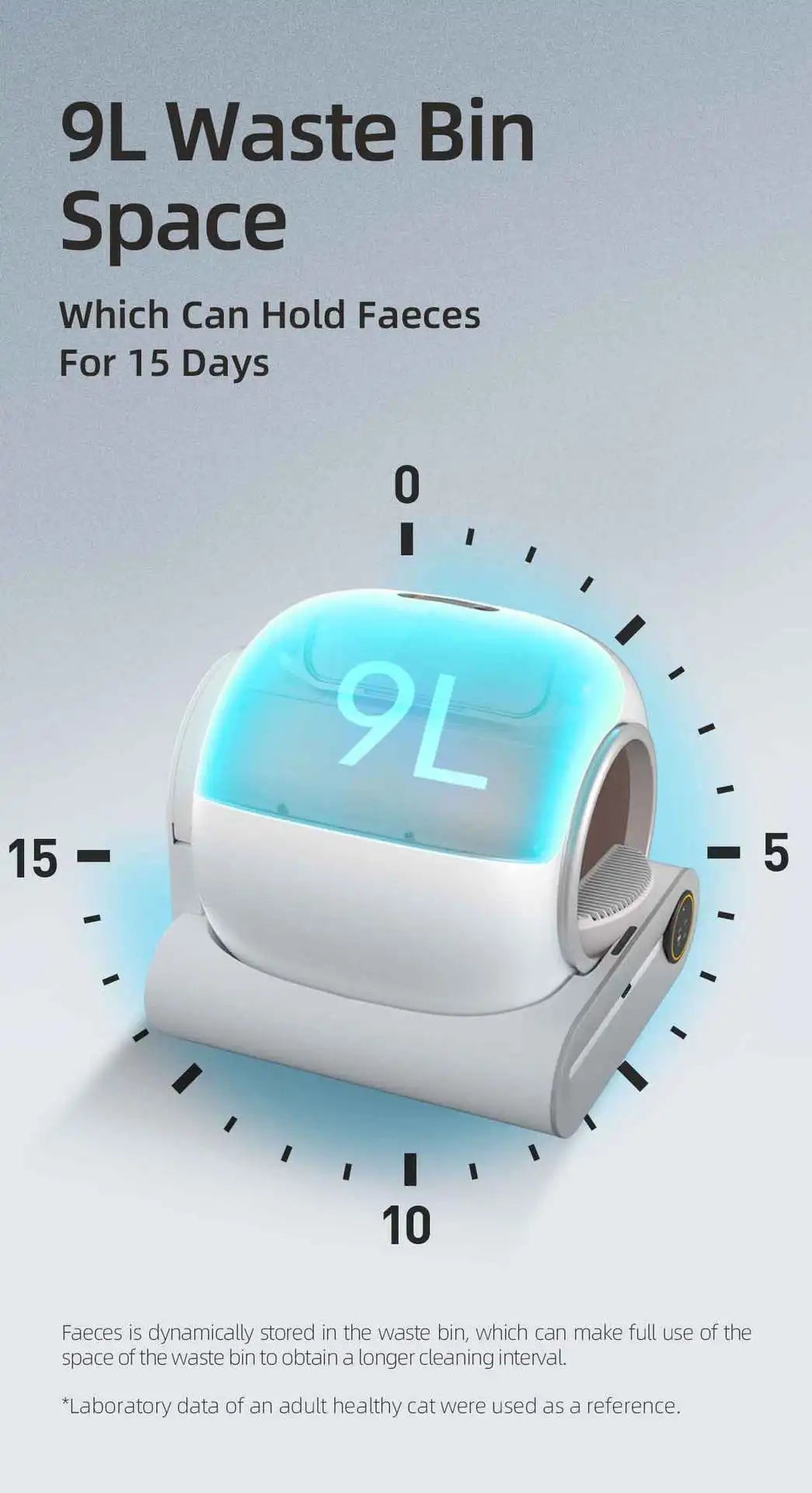 Xianchanpets Wholesale Automatic Cat Litter Box Automatic Electric Cleaning Closed Deodorization Intelligent Cat Toilet