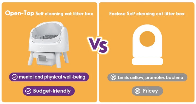 Reliable design pet products for Multiple Cats Automated Cleaning Litter Box