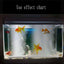 1pcs New Air Pump Sand Stone Aquarium Oxygen Pump Fresh Air Stone Nano Bubble Bar Aquarium Fish Tanks Aerator Pump High Quality