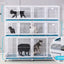Heavy Duty Strong Pet Cage With Wheels For Dog Cat Bird