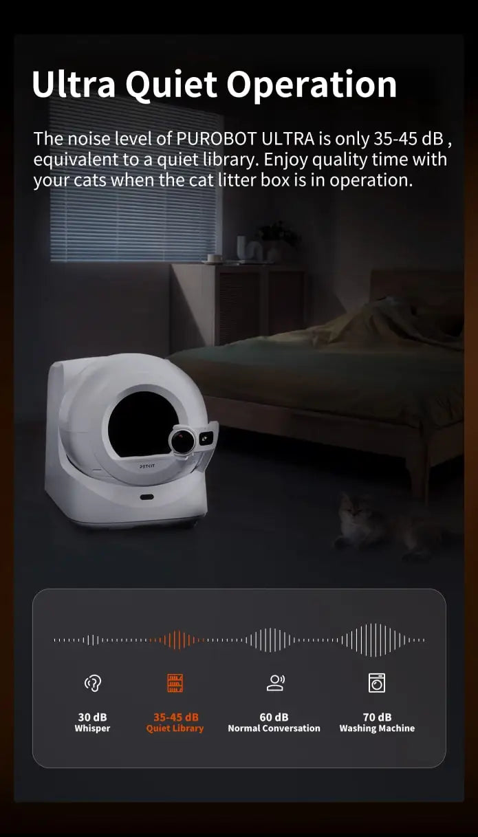 Automatic Litter Pan with Rotating CameraSealed and Odor-InsulatedMultiple Litter AvailableEasy-to-Clean Cat Litter Boxes