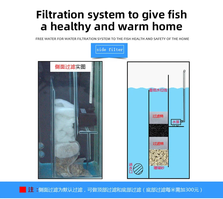 Small and medium-sized ultra-white glass hot bending tank bullet large screen ecological goldfish tank aquarium