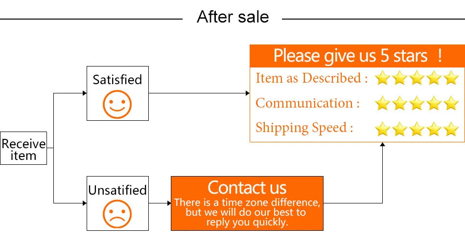 Cat Water Fountain Auto Filter Transparent Cat Drinker USB Electric Mute Recirculate Filtering Drinker for Cats Water Dispenser