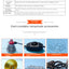 Thermal Insulation Lamp Shade with Switch for Breeding Animals, Heating Lamp Shade for Chickens Piglet  Waterproof Lamp Shade F
