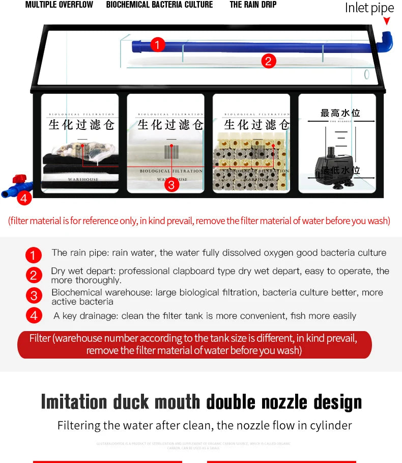 New Design Cheap Large Aquarium Fish Tank Fish Tank Supplies For Indoor