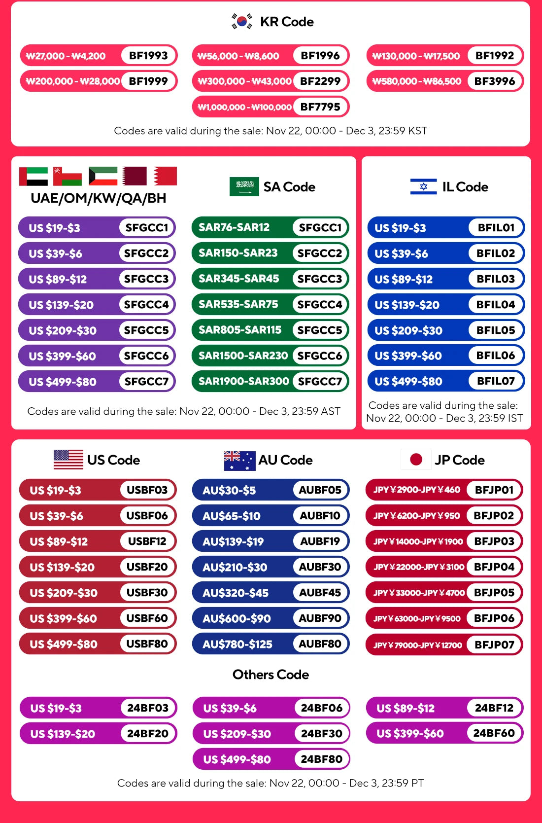 8L Automatic Cat Feeder With 1080p Camera Video WiFi Cat Food Dispenser Pet Smart Voice Recorder Remote Control Pet Auto Feeder