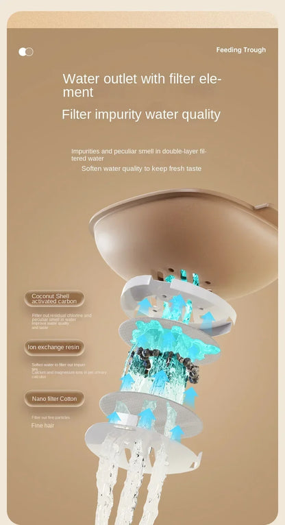 New Type of Pet Cat Large Water Dispenser Automatic Water Feeder Food Container Water and Grain Integrated Dry Wet Separation