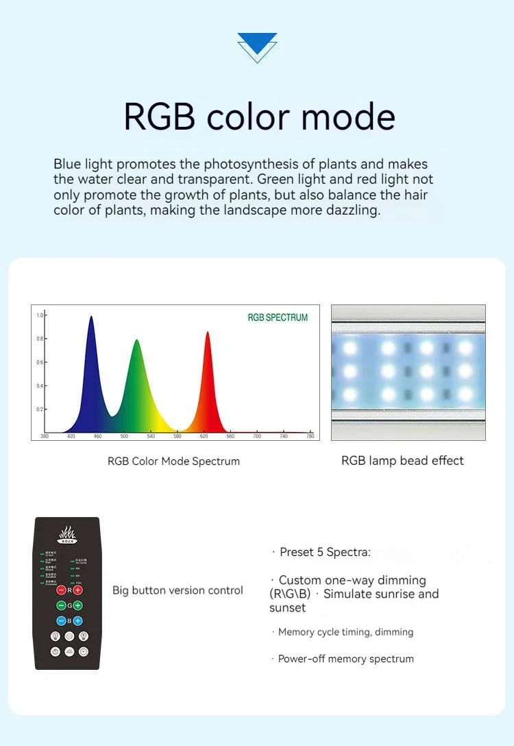 Aquarium Lighting APP Control WEEK AQUA M Series LED Full Spectrum Plant Grow Light with Cycle Timer Telescopic Fish Tank Light