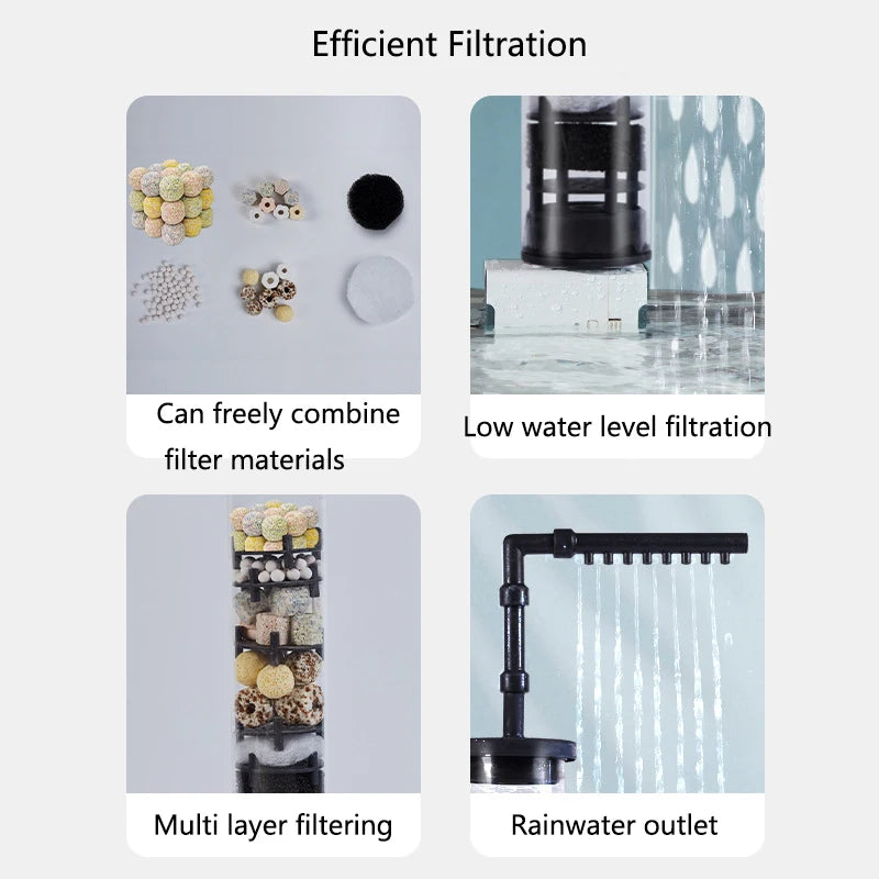 Aquarium Filter 4 in 1 fish tank filters for Fecal Suction  Water Purification High-efficiency Filtration With Filter Balls