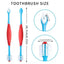 Double Head Pet Toothbrush Cat Dog Pet Cleaning Toothbrush Safe Food Grade Material Non-irritating Soft Hair Maintain Pet Oral H