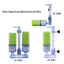 Aquarium Filter for Aquarium Fish Tank Air Pump Skimmer Biochemical Sponge Filter Aquarium Bio Filter Filtro Aquario Hot Selling