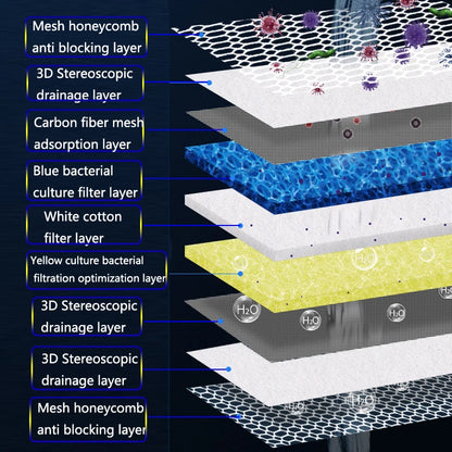 12D 9Layers Aquarium Fish Tank Filter Sponge No Glue Foam Biochemical Cotton Aquarium Filtration Accessories Bio Sponge acuarios