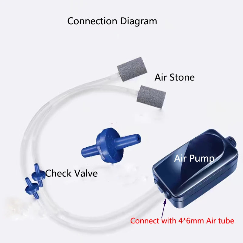 220~240V Silent Aquarium Oxygen Air Pump Fish Tank Adjustable Air Volume High Power Oxygenator Air Compressor Aerator ﻿3/5/8/10W