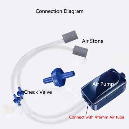 220~240V Silent Aquarium Oxygen Air Pump Fish Tank Adjustable Air Volume High Power Oxygenator Air Compressor Aerator ﻿3/5/8/10W