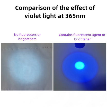 365/395nm Uv Flashlight Blacklight Mini Ultraviolet Torch Money Ore Pet Urine Invisible ink Marker Stain Scorpion Detector Lamp