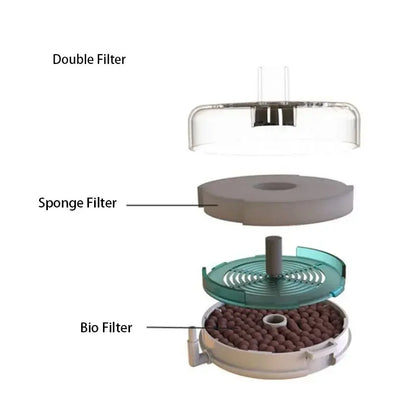 Round Aquarium Fish Tank Filter Transparent Biochemical Sponge Filter Aquarium Water biological Filter Submersible Water Pump