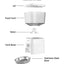 ROJECO 2L Automatic Cat Feeder WIFI Smart Pet Food Dispenser For Dry Food Dogs Kibble Dispenser With Remote Control Accessories