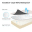 Dog Bed Mat with Zipper Remolvable Pet Mattress for Dog Sleeping Mat Washable Dog Mattress Pet Pad Cushion for Small Medium Pet