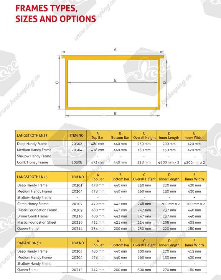 Heat Preservation Plastic Thermo Honey Bee Hive Langstroth 1 Layer 10 Frame Multifunction Bee Box Color Beehive House Apiculture