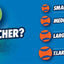 Chuckit! Ultra Ball Dog Toy